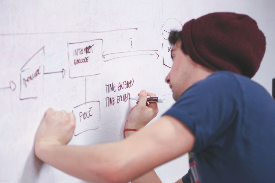SQL for Beginners: Your Complete Guide to Database Queries